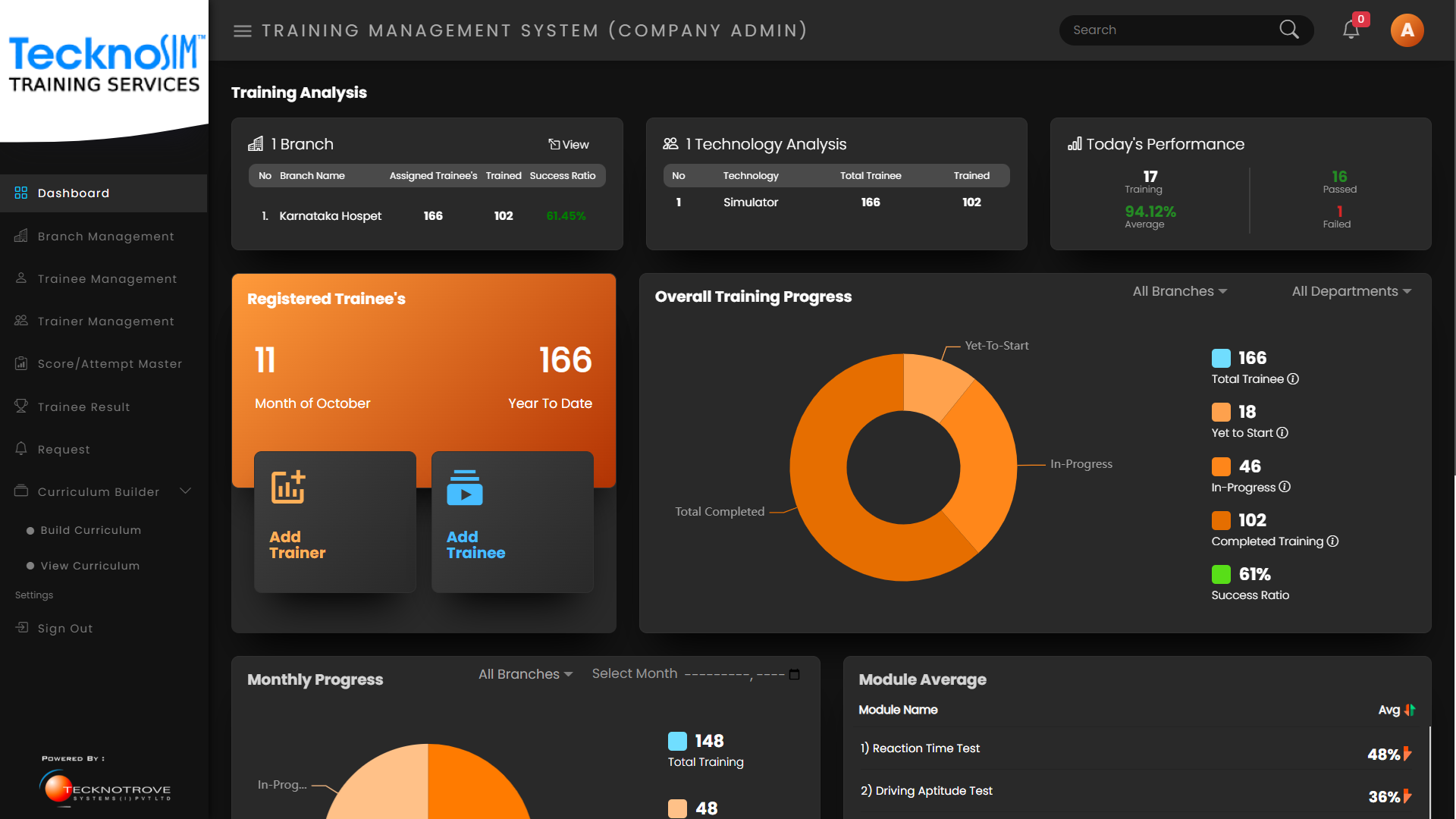 TecknoSIM TMS -Training Management System