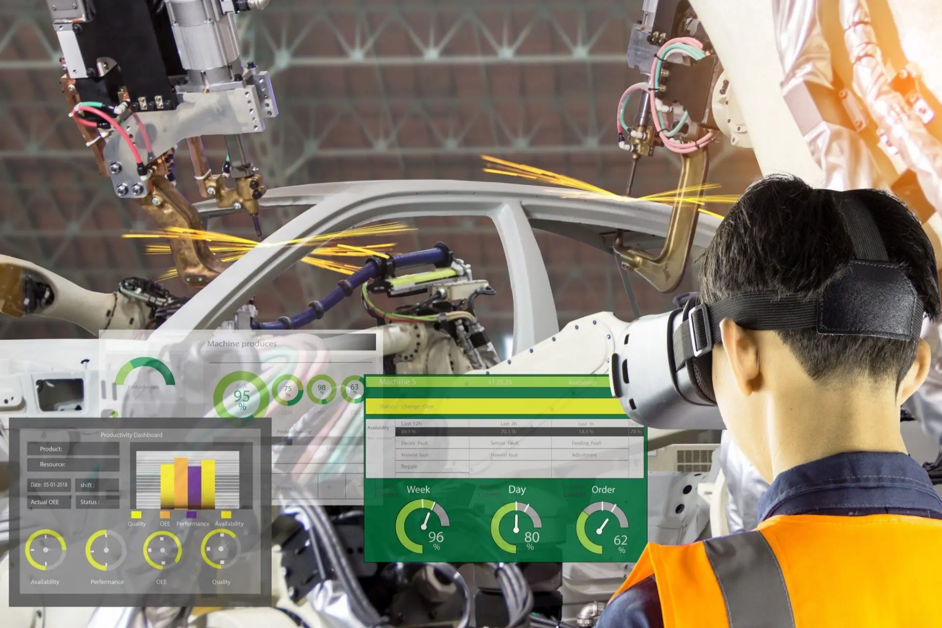 Virtual Reality (VR) in Automotive Industry for Training