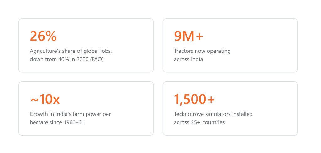 agriculture_key_stats_white_brand